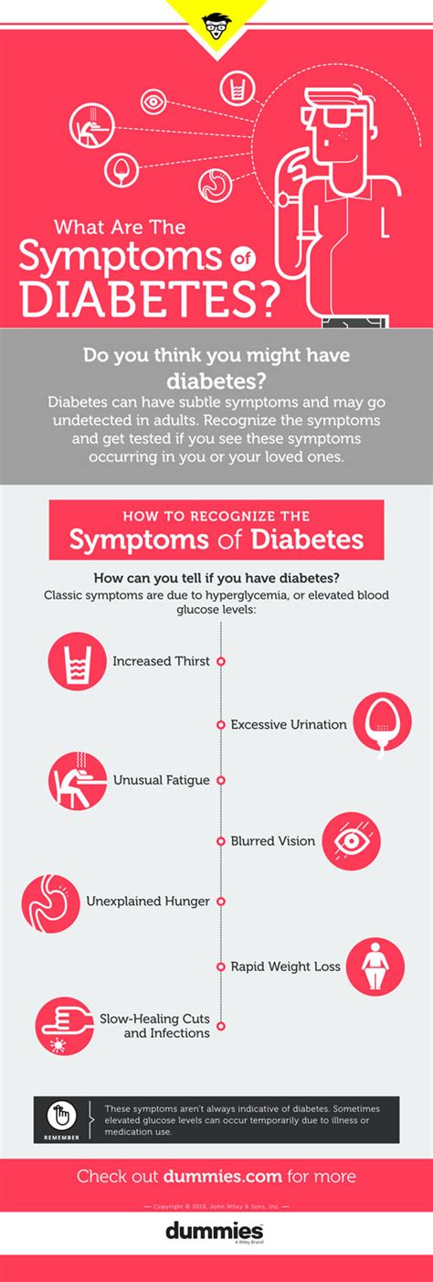 What Are the Symptoms of Diabetes or Prediabetes? - dummies