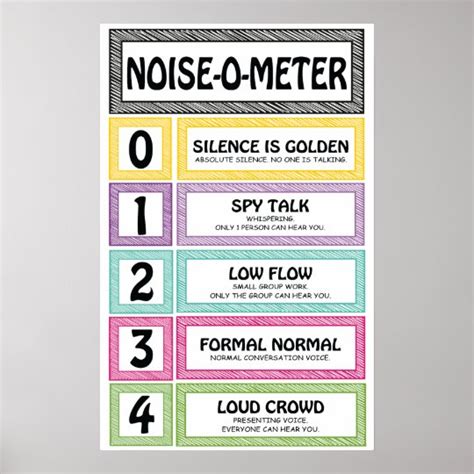 Noise-O-Meter Classroom Management Teacher Sign | Zazzle.com