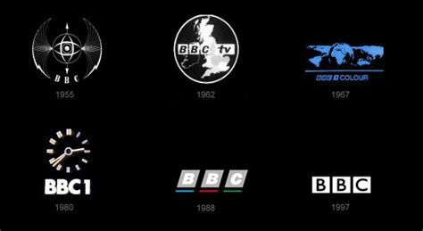 looks.gd | Logo evolution, Corporate identity design, Logo redesign