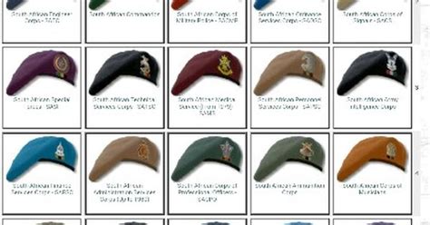 United States Army Beret Colours