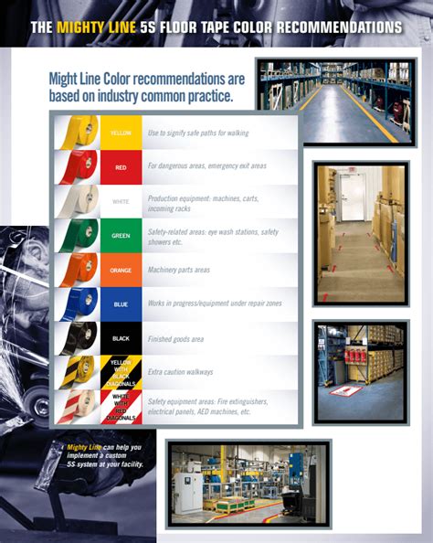 A Guide to 5S Floor Tape Colors for Lean Manufacturing – Mighty Line ...