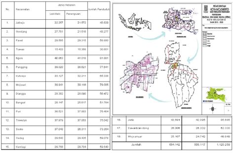 Daftar kode pos nama Kelurahan / desa dan Kecamatan di Wilayah ...