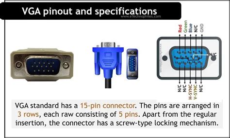 VGA Pinout, Features, Advantages & Disadvantages