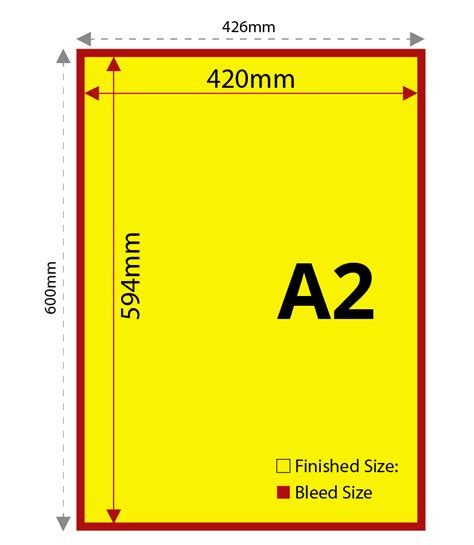 A2 Poster | Poster printing Services