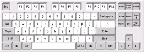 Download free Polish Keyboard Layout Vista software - trustmonitor