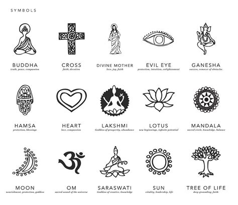 Satya Jewelry Gemstone & Symbols Guide | Spiritual tattoos, Cute ...