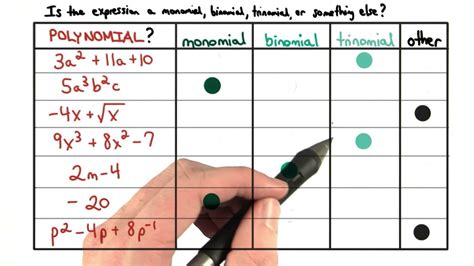 ClimbingNoob: Monomial Binomial Trinomial Polynomial Constant