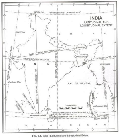 Paragraph on Geography of India (1240 Words)