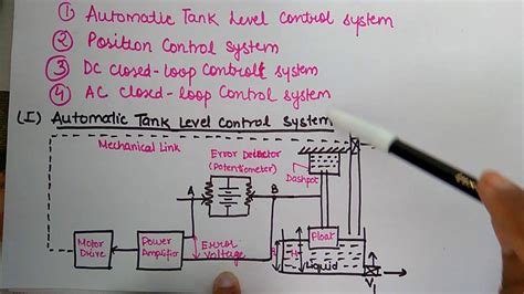 Servomechanism - YouTube