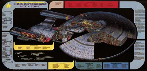 The Dork Review: Rob's Room: Enterprise NCC-1701 Cross Sections ...