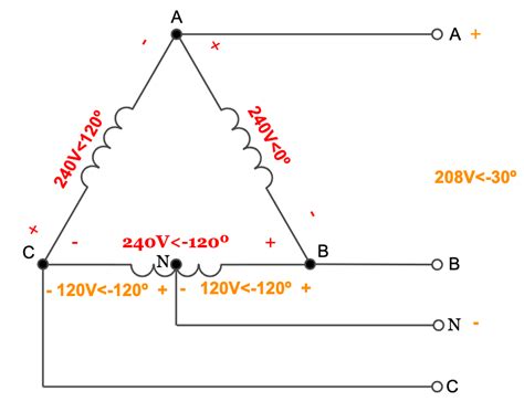 3 Phase Current Transformer Wiring Diagram Collection 395