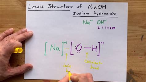 Lewis Structure of NaOH, sodium hydroxide - YouTube