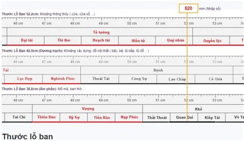 Hướng dẫn sử dụng thước Lỗ Ban phong thủy