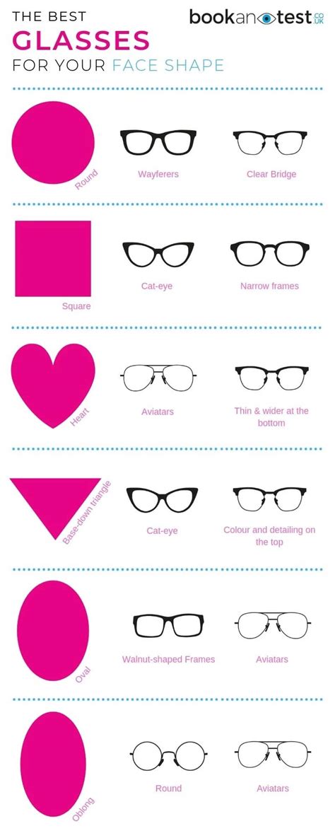 48 Best Sunglasses For Men By Face Shape How To Pick Glasses For Male ...