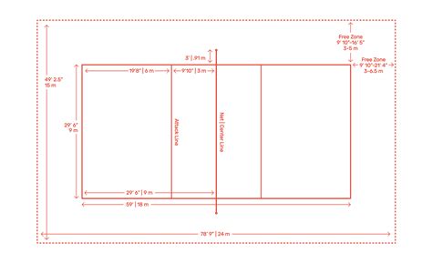 Volleyball Court Diagram Printable