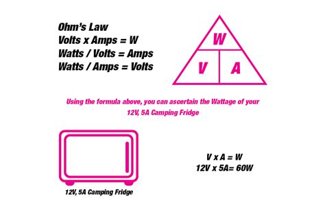 4. ohms law - KT Cables