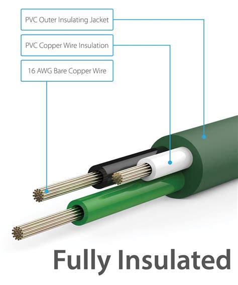 Extension Cord Wiring Diagram Australia Extension Cord Diagr