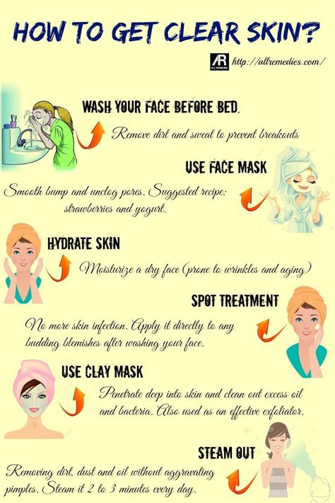 How To Brighten Dull Skin Naturally - Resipes my Familly