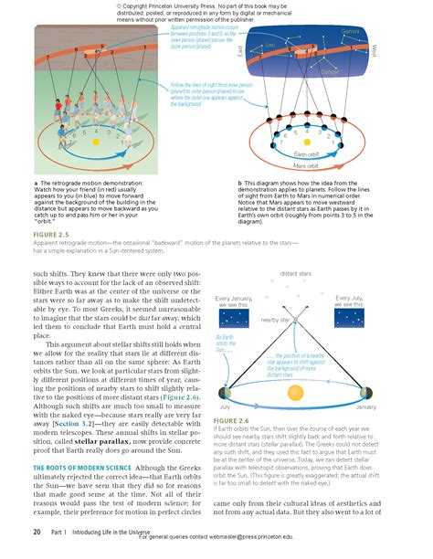 Life in the Universe, 5th Edition | Princeton University Press