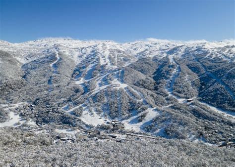 About Thredbo