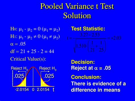 PPT - Pooled Variance t Test PowerPoint Presentation, free download ...