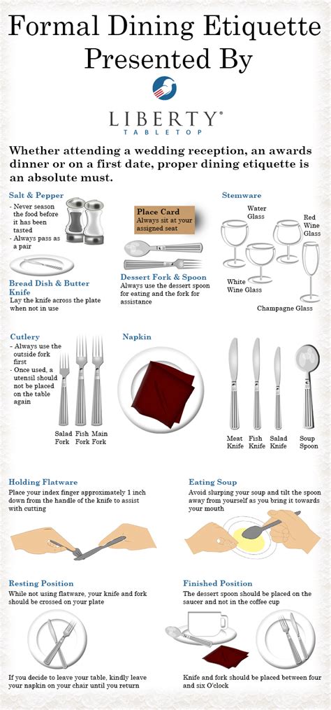 Dining Etiquette Made Simple • Small Talk Mama