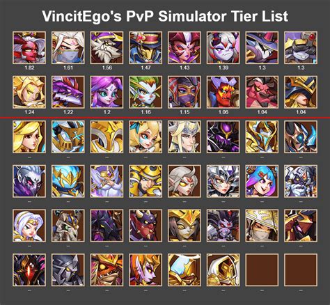 Astd Tier List May 2021 : King's Raid Tier List May 2021 | King's Raid ...