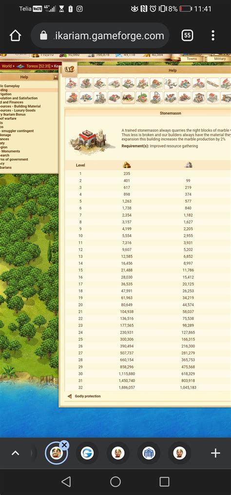 Incorrect building costs - Archive: Discussions - Ikariam