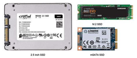 Pórtico Automáticamente sin embargo emmc vs ssd comparison Ambiguo ...