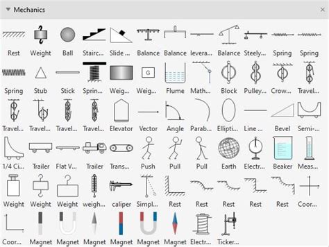 Physics Symbols And Names