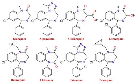 Toxics | Free Full-Text | Benzodiazepines: Their Use either as ...