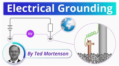 how to ground electrical panel - Publicaffairsworld.com