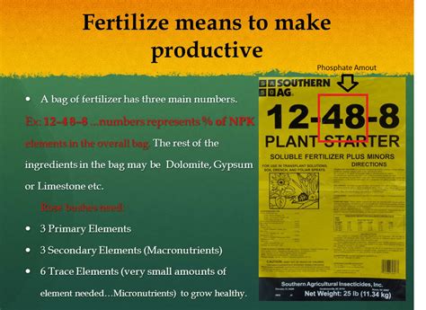 Fertilizer Ingredients – Watershed Investments NC