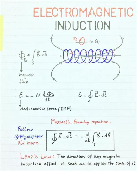 Nice Electromagnetic Induction Formula Sheet Aerobic Respiration ...