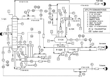 Pipeline Isometric Drawings - OnestopNDT