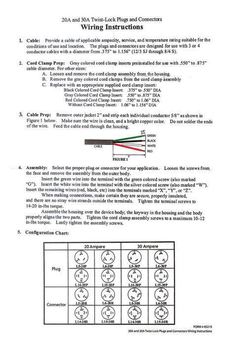 30 amp twist lock plug wiring diagram - Wiring Diagram and Schematics