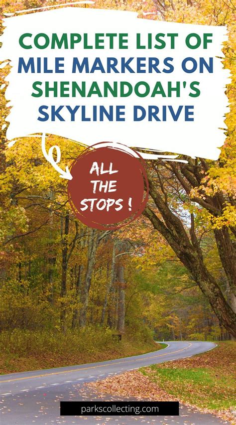 Skyline drive mile markers – Artofit