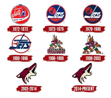 Arizona Coyotes Logo | Symbol, History, PNG (3840*2160)