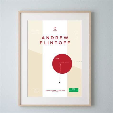 Andrew Flintoff: England Ashes 2005 | Infographic Cricket Poster — The ...