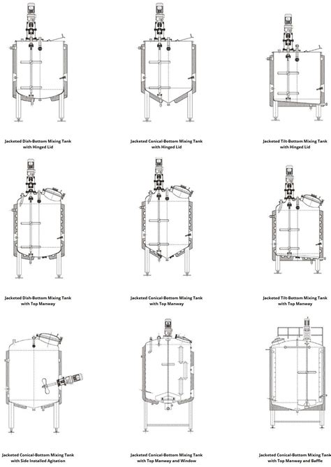 Stainless Steel Mixing Tanks & Blending Tanks | Cedarstone Industry