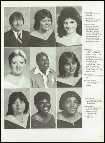 Explore 1984 Madison High School Yearbook, Richmond KY - Classmates