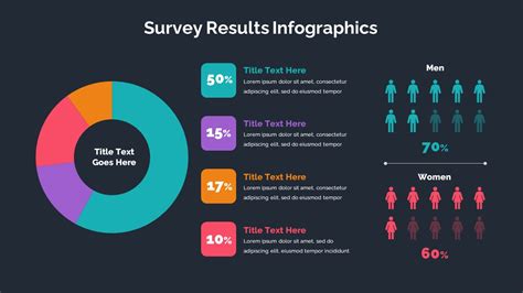 Survey Results Infographics Template