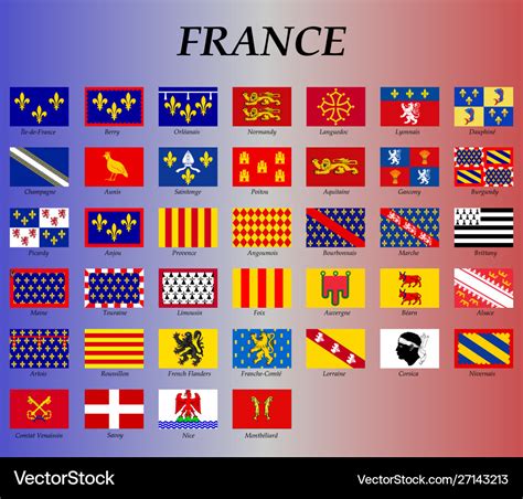 Different French Flags