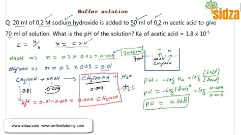 buffer solution questions a level chemistry