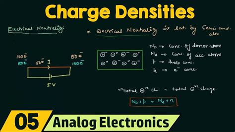 Surface charge density formula - DeanneSorcha