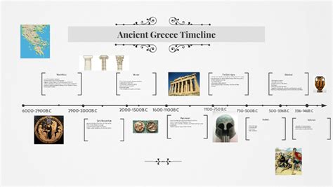 Ancient Greece Timeline by Cole Wuerdemann on Prezi