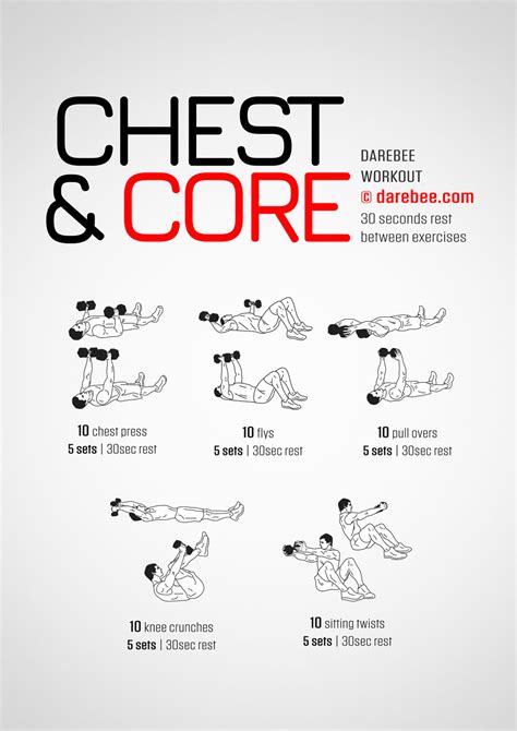 Chest & Core Workout