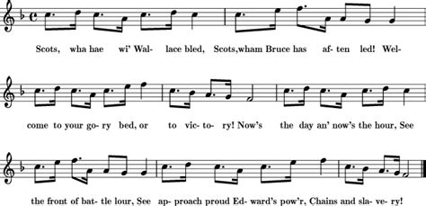 Scots Wha Hae sheet music for Treble Clef Instrument - 8notes.com