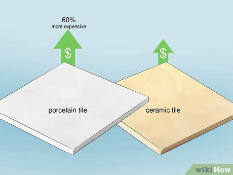 How to Tell The Difference Between Porcelain and Ceramic Tiles - Wiki ...