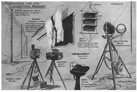 Heliograph On Bbc - SteamPunk Tribune